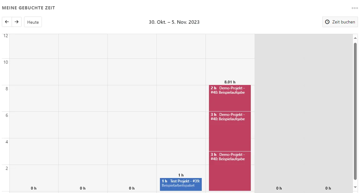 Erfasste Arbeitszeit Erfasste Arbeitszeit
