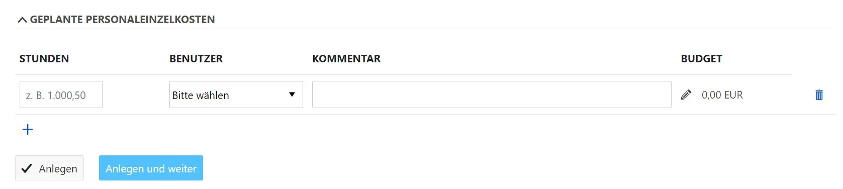 Geplante Personaleinsatzkosten Geplante Personaleinsatzkosten