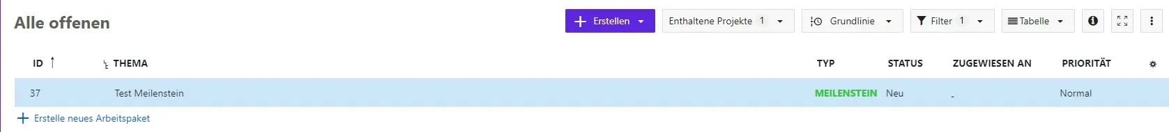 Budget-Liste Budget-Liste
