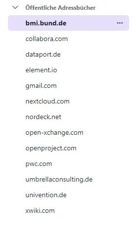 Öffentliche Adressbücher Auflistung Öffentliche Adressbücher Auflistung